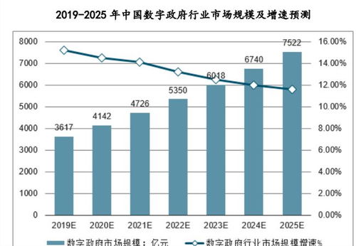 掘金信息系统集成服务 汉鑫科技冲刺精选层的机遇与挑战